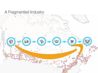 A Fragmented Industry
 