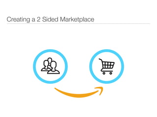 Creating a 2 Sided Marketplace
 
