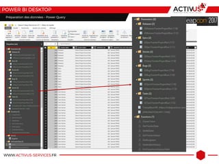 WWW.ACTIVUS-SERVICES.FR
POWER BI DESKTOP
Préparation des données – Power Query
 