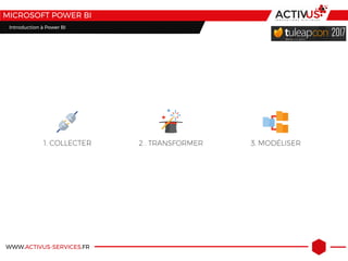 WWW.ACTIVUS-SERVICES.FR
MICROSOFT POWER BI
Introduction à Power BI
 