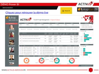 WWW.ACTIVUS-SERVICES.FR
DÉMO Power BI
Démonstration
DÉMO Power BI
Démonstration
Cliquez pour retrouver la démo live
 