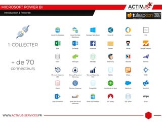 WWW.ACTIVUS-SERVICES.FR
MICROSOFT POWER BI
Introduction à Power BI
+ de 70
connecteurs
 