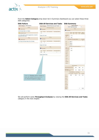 Analyzer LTE Training
31
From the Select Category drop down list in Summary Dashboard you can select these three
DSA categories:
DSA Failure DSA All Services and Tasks DSA Summary
We will perform some Throughput Analyses by viewing the DSA All Services and Tasks
category in the next chapter.
Click on Display All # Tasks to
view all related information in
the Event Explorer page.
 