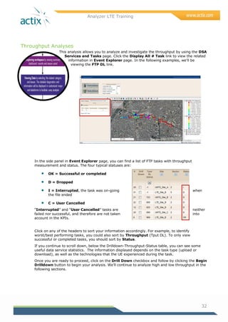 Analyzer LTE Training
32
Throughput Analyses
This analysis allows you to analyze and investigate the throughput by using the DSA
Services and Tasks page. Click the Display All # Task link to view the related
information in Event Explorer page. In the following examples, we‘ll be
viewing the FTP DL link.
In the side panel in Event Explorer page, you can find a list of FTP tasks with throughput
measurement and status. The four typical statuses are:
 OK = Successful or completed
 D = Dropped
 I = Interrupted, the task was on-going when
the file ended
 C = User Cancelled
―Interrupted‖ and ―User Cancelled‖ tasks are neither
failed nor successful, and therefore are not taken into
account in the KPIs.
Click on any of the headers to sort your information accordingly. For example, to identify
worst/best performing tasks, you could also sort by Throughput (Tput DL). To only view
successful or completed tasks, you should sort by Status.
If you continue to scroll down, below the Drilldown-Throughput-Status table, you can see some
useful data service statistics. The information displayed depends on the task type (upload or
download), as well as the technologies that the UE experienced during the task.
Once you are ready to proceed, click on the Drill Down checkbox and follow by clicking the Begin
Drilldown button to begin your analysis. We‘ll continue to analyze high and low throughput in the
following sections.
 