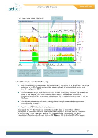 Analyzer LTE Training
36
Let‘s take a look at the Task Chart:
In this LTE example, we notice the following:
 High throughput in the beginning, but degraded very quickly till 0, at which point the UE is
redirected to UMTS. Once the reselection was completed, it continued to transmit in a
lower throughput in HSDPA.
 Fairly low Frame Usage in HSDPA mode, and inverse relationship between CQI and Frame
Usage in HSDPA (i.e. the Frame Usage goes up when CQI goes down) whilst the
throughput remains flat; which could indicate that the throughput is not limited by the air
interface.
 Good system bandwidth allocation (~90%) in both LTE (number of RBs) and HSDPA
modes (number of codes).
 Much lower NACK Rate after the reselection.
As a result, the FTP download was completed even the data is transmitted with low
throughput. If you need to further investigate the throughput, examine the PSB, map and
StateForm next to the task chart. Resize, dock or even move them around for better
visualization. To restore the layout, click on ―Drilldown‖ link on the top left of the screen.
The FTP download started in LTE. It
started with a slightly above average
throughput, good CQI, high MIMO
usage and good Frame Usage.
Following the redirected reselection
from LTE to UMTS, the UE stays idle
for a while before reconfiguring to
HSDPA.
The task completes
normally in HSDPA.
Low throughput
 