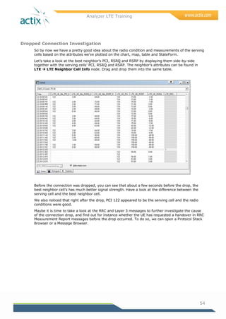 Analyzer LTE Training
54
Dropped Connection Investigation
So by now we have a pretty good idea about the radio condition and measurements of the serving
cells based on the attributes we‘ve plotted on the chart, map, table and StateForm.
Let‘s take a look at the best neighbor‘s PCI, RSRQ and RSRP by displaying them side-by-side
together with the serving cells‘ PCI, RSRQ and RSRP. The neighbor‘s attributes can be found in
LTE  LTE Neighbor Cell Info node. Drag and drop them into the same table.
Before the connection was dropped, you can see that about a few seconds before the drop, the
best neighbor cell‘s has much better signal strength. Have a look at the difference between the
serving cell and the best neighbor cell.
We also noticed that right after the drop, PCI 122 appeared to be the serving cell and the radio
conditions were good.
Maybe it is time to take a look at the RRC and Layer 3 messages to further investigate the cause
of the connection drop, and find out for instance whether the UE has requested a handover in RRC
Measurement Report messages before the drop occurred. To do so, we can open a Protocol Stack
Browser or a Message Browser.
 
