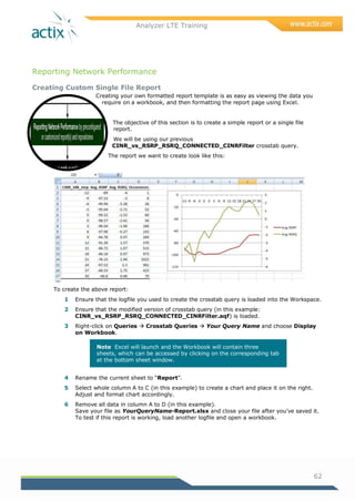 Analyzer LTE Training
62
Reporting Network Performance
Creating Custom Single File Report
Creating your own formatted report template is as easy as viewing the data you
require on a workbook, and then formatting the report page using Excel.
The objective of this section is to create a simple report or a single file
report.
We will be using our previous
CINR_vs_RSRP_RSRQ_CONNECTED_CINRFilter crosstab query.
The report we want to create look like this:
To create the above report:
1 Ensure that the logfile you used to create the crosstab query is loaded into the Workspace.
2 Ensure that the modified version of crosstab query (in this example:
CINR_vs_RSRP_RSRQ_CONNECTED_CINRFilter.aqf) is loaded.
3 Right-click on Queries  Crosstab Queries  Your Query Name and choose Display
on Workbook.
Note Excel will launch and the Workbook will contain three
sheets, which can be accessed by clicking on the corresponding tab
at the bottom sheet window.
4 Rename the current sheet to ―Report‖.
5 Select whole column A to C (in this example) to create a chart and place it on the right.
Adjust and format chart accordingly.
6 Remove all data in column A to D (in this example).
Save your file as YourQueryName-Report.xlsx and close your file after you‘ve saved it.
To test if this report is working, load another logfile and open a workbook.
 