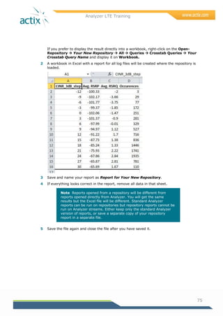 Analyzer LTE Training
75
If you prefer to display the result directly into a workbook, right-click on the Open-
Repository  Your New Repository  All  Queries  Crosstab Queries  Your
Crosstab Query Name and display it on Workbook.
2 A workbook in Excel with a report for all log files will be created where the repository is
loaded.
3 Save and name your report as Report for Your New Repository.
4 If everything looks correct in the report, remove all data in that sheet.
Note Reports opened from a repository will be different from
reports opened directly from Analyzer. You will get the same
results but the Excel file will be different. Standard Analyzer
reports can be run on repositories but repository reports cannot be
run on Analyzer streams. Either keep only the standard Analyzer
version of reports, or save a separate copy of your repository
report in a separate file.
5 Save the file again and close the file after you have saved it.
 