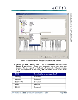 Introduction to A-SVS for Network Optimization - GSM Page 122 
Introduction to A-SVS for GSM 
Figure 78 - Column Settings (Step 2 of 2) – Assign GSM_Cell Data 
9. Expand the GSM_Cell data node. Click in the Column field next to the 
Sector_ID parameter. Select the parameter name from your site 
database that corresponds to the Sector_ID parameter. Repeat for each 
of the required fields in the GSM_Cell data node, based on the table 
below: 
Field Required for proper operation? 
Sector_ID Required 
Azimuth Required 
Beamwidth Required 
EIRP Optional 
BCCH Required 
 