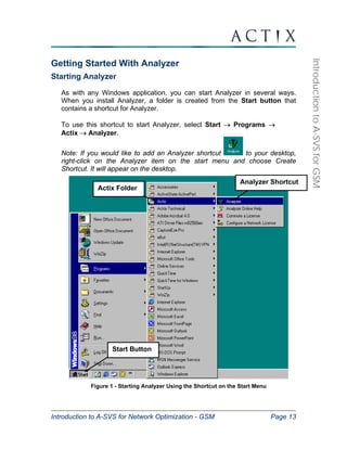 Actix Folder 
Analyzer Shortcut 
Start Button 
Introduction to A-SVS for Network Optimization - GSM Page 13 
Introduction to A-SVS for GSM 
Getting Started With Analyzer 
Starting Analyzer 
As with any Windows application, you can start Analyzer in several ways. 
When you install Analyzer, a folder is created from the Start button that 
contains a shortcut for Analyzer. 
To use this shortcut to start Analyzer, select Start → Programs → 
Actix → Analyzer. 
Note: If you would like to add an Analyzer shortcut to your desktop, 
right-click on the Analyzer item on the start menu and choose Create 
Shortcut. It will appear on the desktop. 
Figure 1 - Starting Analyzer Using the Shortcut on the Start Menu 
 