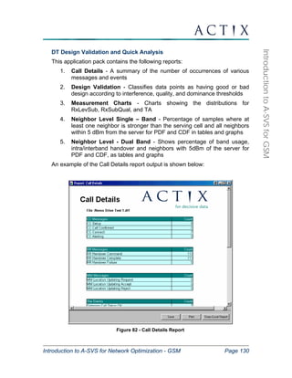 Introduction to A-SVS for Network Optimization - GSM Page 130 
Introduction to A-SVS for GSM 
DT Design Validation and Quick Analysis 
This application pack contains the following reports: 
1. Call Details - A summary of the number of occurrences of various 
messages and events 
2. Design Validation - Classifies data points as having good or bad 
design according to interference, quality, and dominance thresholds 
3. Measurement Charts - Charts showing the distributions for 
RxLevSub, RxSubQual, and TA 
4. Neighbor Level Single – Band - Percentage of samples where at 
least one neighbor is stronger than the serving cell and all neighbors 
within 5 dBm from the server for PDF and CDF in tables and graphs 
5. Neighbor Level - Dual Band - Shows percentage of band usage, 
intra/interband handover and neighbors with 5dBm of the server for 
PDF and CDF, as tables and graphs 
An example of the Call Details report output is shown below: 
Figure 82 - Call Details Report 
 