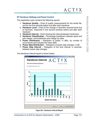 Introduction to A-SVS for Network Optimization - GSM Page 131 
Introduction to A-SVS for GSM 
DT Handover Settings and Power Control 
This application pack contains the following reports: 
1. Handover Quality - Chart of quality measurements for the whole file, 
and for the five seconds before and after each handover 
2. Handover Level - Chart of the change in downlink received level due 
to handover, measured in five second windows before and after each 
handover 
3. Handover Interval - Chart showing the interval between handovers 
4. Handover Classification - Percentage breakdown between good and 
poor design, and breakdown poor design by class 
5. Power Distribution – Histogram of power, in dBm, by number of 
occurrences and includes the mean dBm 
6. Power Step Distribution – Histogram of power step changes, in dB 
7. Power Step Interval – Histogram of the time interval, in seconds, 
between power step changes 
The Handover Interval report is shown below: 
Figure 83 - Handover Interval Report 
 