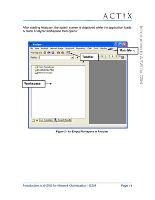 Introduction to A-SVS for Network Optimization - GSM Page 14 
Introduction to A-SVS for GSM 
After starting Analyzer, the splash screen is displayed while the application loads. 
A blank Analyzer workspace then opens: 
Figure 2 - An Empty Workspace in Analyzer 
Workspace 
Toolbar 
Main Menu 
 