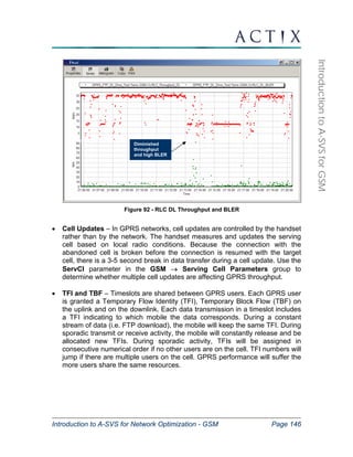 Diminished 
throughput 
and high BLER 
Introduction to A-SVS for Network Optimization - GSM Page 146 
Introduction to A-SVS for GSM 
Figure 92 - RLC DL Throughput and BLER 
• Cell Updates – In GPRS networks, cell updates are controlled by the handset 
rather than by the network. The handset measures and updates the serving 
cell based on local radio conditions. Because the connection with the 
abandoned cell is broken before the connection is resumed with the target 
cell, there is a 3-5 second break in data transfer during a cell update. Use the 
ServCI parameter in the GSM → Serving Cell Parameters group to 
determine whether multiple cell updates are affecting GPRS throughput. 
• TFI and TBF – Timeslots are shared between GPRS users. Each GPRS user 
is granted a Temporary Flow Identity (TFI), Temporary Block Flow (TBF) on 
the uplink and on the downlink. Each data transmission in a timeslot includes 
a TFI indicating to which mobile the data corresponds. During a constant 
stream of data (i.e. FTP download), the mobile will keep the same TFI. During 
sporadic transmit or receive activity, the mobile will constantly release and be 
allocated new TFIs. During sporadic activity, TFIs will be assigned in 
consecutive numerical order if no other users are on the cell. TFI numbers will 
jump if there are multiple users on the cell. GPRS performance will suffer the 
more users share the same resources. 
 