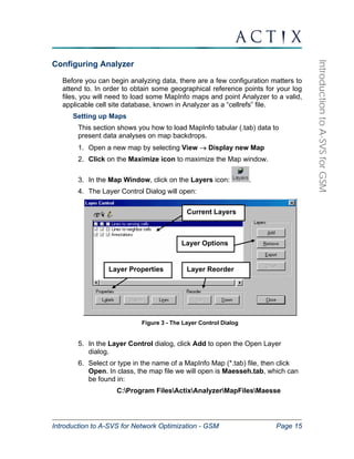 Current Layers 
Layer Options 
Layer Properties Layer Reorder 
Introduction to A-SVS for Network Optimization - GSM Page 15 
Introduction to A-SVS for GSM 
Configuring Analyzer 
Before you can begin analyzing data, there are a few configuration matters to 
attend to. In order to obtain some geographical reference points for your log 
files, you will need to load some MapInfo maps and point Analyzer to a valid, 
applicable cell site database, known in Analyzer as a “cellrefs” file. 
Setting up Maps 
This section shows you how to load MapInfo tabular (.tab) data to 
present data analyses on map backdrops. 
1. Open a new map by selecting View → Display new Map 
2. Click on the Maximize icon to maximize the Map window. 
3. In the Map Window, click on the Layers icon: . 
4. The Layer Control Dialog will open: 
Figure 3 - The Layer Control Dialog 
5. In the Layer Control dialog, click Add to open the Open Layer 
dialog. 
6. Select or type in the name of a MapInfo Map (*.tab) file, then click 
Open. In class, the map file we will open is Maesseh.tab, which can 
be found in: 
C:Program FilesActixAnalyzerMapFilesMaesse 
 