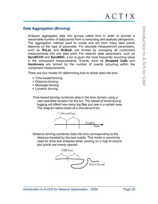 Introduction to A-SVS for Network Optimization - GSM Page 29 
Introduction to A-SVS for GSM 
Data Aggregation (Binning) 
Analyzer aggregates data into groups called bins in order to provide a 
reasonable number of data points from a computing and analysis perspective. 
The aggregation method used to create one bin from many data points 
depends on the type of parameter. For example measurement parameters, 
such as RxLev and RxQual, are binned by averaging all component 
measurements into one data point. For network state parameters, such as 
ServBCCH and ServBSIC, a bin is given the most frequently occurring value 
in the component measurements. Events, such as Dropped Calls and 
Handovers are binned by the number of events occurring within the 
component measurements. 
There are four modes for determining how to divide data into bins: 
ƒ Time-based binning 
ƒ Distance binning 
ƒ Message binning 
ƒ Location binning 
Time-based binning combines data in the time domain using a 
user-specified duration for the bin. The speed of travel during 
logging will affect how many log files you see in a certain area. 
The diagram below looks at a one-second bin. 
Distance binning combines data into bins corresponding to the 
distance traveled by the test mobile. This mode is commonly 
used for drive test analyses when viewing on a map to ensure 
plot points are evenly spaced. 
 