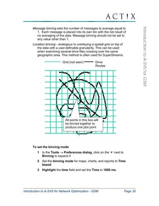 Grid (not seen) Drive 
Routes 
All points in this box will 
be binned together to 
produce one plot point 
Introduction to A-SVS for Network Optimization - GSM Page 30 
Introduction to A-SVS for GSM 
Message binning sets the number of messages to average equal to 
1. Each message is placed into its own bin with the net result of 
no averaging of the data. Message binning should not be set to 
any value other than 1. 
Location binning - analogous to overlaying a spatial grid on top of 
the data with a user-definable granularity. This can be used 
when examining several drive files crossing over the same 
geographic area. This method is often used for SuperStreams. 
To set the binning mode 
1 In the Tools → Preferences dialog, click on the ‘+’ next to 
Binning to expand it 
2 Set the binning mode for maps, charts, and reports to Time 
based. 
3 Highlight the time field and set the Time to 1000 ms. 
 