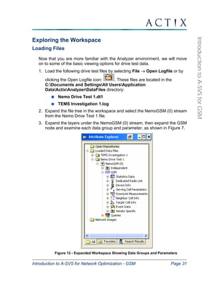 Introduction to A-SVS for Network Optimization - GSM Page 31 
Introduction to A-SVS for GSM 
Exploring the Workspace 
Loading Files 
Now that you are more familiar with the Analyzer environment, we will move 
on to some of the basic viewing options for drive test data. 
1. Load the following drive test files by selecting File → Open Logfile or by 
clicking the Open Logfile icon: . These files are located in the 
C:Documents and SettingsAll UsersApplication 
DataActixAnalyzerDataFiles directory: 
Nemo Drive Test 1.dt1 
TEMS Investigation 1.log 
2. Expand the file tree in the workspace and select the NemoGSM (0) stream 
from the Nemo Drive Test 1 file. 
3. Expand the layers under the NemoGSM (0) stream, then expand the GSM 
node and examine each data group and parameter, as shown in Figure 7. 
Figure 12 - Expanded Workspace Showing Data Groups and Parameters 
 