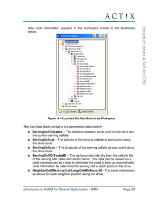 Introduction to A-SVS for Network Optimization - GSM Page 35 
Introduction to A-SVS for GSM 
data node information appears in the workspace similar to the illustration 
below. 
Figure 14 - Expanded Site Data Node in the Workspace 
The Site Data Node contains the parameters listed below: 
ServingCellDistance – The distance between each point on the drive and 
the current serving cellsite 
ServingCellLat – The latitude of the serving cellsite at each point along 
the drive route 
ServingCellLon – The longitude of the serving cellsite at each point along 
the drive route 
ServingCellID/SectorID – The alphanumeric identity from the cellrefs file 
of the serving site name and sector name. This data can be viewed on a 
table synchronized to a map to eliminate the need to look up channel/color 
code information to determine the serving cell at each point on the drive 
NeighborCellDistance/Lat/Long/CellID/SectorID - The same information 
as above for each neighbor position along the drive. 
 