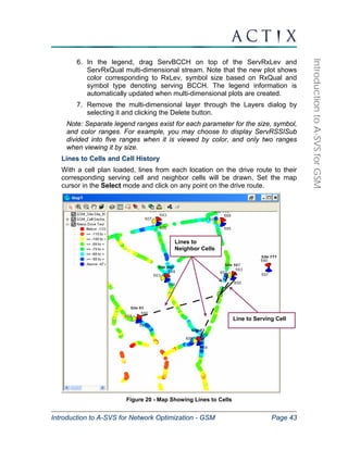 Lines to 
Neighbor Cells 
Introduction to A-SVS for Network Optimization - GSM Page 43 
Introduction to A-SVS for GSM 
6. In the legend, drag ServBCCH on top of the ServRxLev and 
ServRxQual multi-dimensional stream. Note that the new plot shows 
color corresponding to RxLev, symbol size based on RxQual and 
symbol type denoting serving BCCH. The legend information is 
automatically updated when multi-dimensional plots are created. 
7. Remove the multi-dimensional layer through the Layers dialog by 
selecting it and clicking the Delete button. 
Note: Separate legend ranges exist for each parameter for the size, symbol, 
and color ranges. For example, you may choose to display ServRSSISub 
divided into five ranges when it is viewed by color, and only two ranges 
when viewing it by size. 
Lines to Cells and Cell History 
With a cell plan loaded, lines from each location on the drive route to their 
corresponding serving cell and neighbor cells will be drawn. Set the map 
cursor in the Select mode and click on any point on the drive route. 
Figure 20 - Map Showing Lines to Cells 
Line to Serving Cell 
 