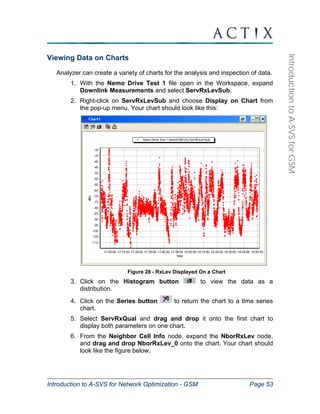 Introduction to A-SVS for Network Optimization - GSM Page 53 
Introduction to A-SVS for GSM 
Viewing Data on Charts 
Analyzer can create a variety of charts for the analysis and inspection of data. 
1. With the Nemo Drive Test 1 file open in the Workspace, expand 
Downlink Measurements and select ServRxLevSub. 
2. Right-click on ServRxLevSub and choose Display on Chart from 
the pop-up menu. Your chart should look like this: 
Figure 28 - RxLev Displayed On a Chart 
3. Click on the Histogram button to view the data as a 
distribution. 
4. Click on the Series button to return the chart to a time series 
chart. 
5. Select ServRxQual and drag and drop it onto the first chart to 
display both parameters on one chart. 
6. From the Neighbor Cell Info node, expand the NborRxLev node, 
and drag and drop NborRxLev_0 onto the chart. Your chart should 
look like the figure below. 
 
