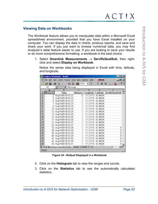 Introduction to A-SVS for Network Optimization - GSM Page 62 
Introduction to A-SVS for GSM 
Viewing Data on Workbooks 
The Workbook feature allows you to manipulate data within a Microsoft Excel 
spreadsheet environment, provided that you have Excel installed on your 
computer. You can display the data in charts, produce reports, and save and 
share your work. If you just want to browse numerical data, you may find 
Analyzer’s table feature easier to use. If you are looking to save your results 
or do more comprehensive formatting, a workbook is the best choice. 
1. Select Downlink Measurements → ServRxQualSub, then right-click 
and select Display on Workbook. 
Notice the series data being displayed in Excel with time, latitude, 
and longitude. 
Figure 34 - RxQual Displayed in a Workbook 
2. Click on the Histogram tab to view the ranges and counts. 
3. Click on the Statistics tab to see the automatically calculated 
statistics. 
 