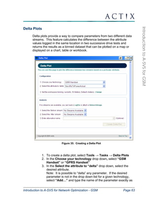 Introduction to A-SVS for Network Optimization - GSM Page 63 
Introduction to A-SVS for GSM 
Delta Plots 
Delta plots provide a way to compare parameters from two different data 
streams. This feature calculates the difference between the attribute 
values logged in the same location in two successive drive tests and 
returns the results as a binned dataset that can be plotted on a map or 
displayed on a chart, table or workbook. 
Figure 35: Creating a Delta Plot 
1. To create a delta plot, select Tools → Tasks → Delta Plots 
2. In the Choose your technology drop down, select “GSM 
Handset” or “GPRS Handset” 
3. In the Select the attribute to “delta” drop down, select the 
desired attribute. 
Note: It is possible to “delta” any parameter. If the desired 
parameter is not in the drop down list for a given technology, 
select “Add…” and type the name of the parameter exactly as 
 