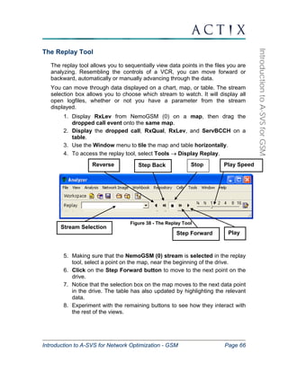 Play Speed 
Reverse Step Back Stop 
Introduction to A-SVS for Network Optimization - GSM Page 66 
Introduction to A-SVS for GSM 
The Replay Tool 
The replay tool allows you to sequentially view data points in the files you are 
analyzing. Resembling the controls of a VCR, you can move forward or 
backward, automatically or manually advancing through the data. 
You can move through data displayed on a chart, map, or table. The stream 
selection box allows you to choose which stream to watch. It will display all 
open logfiles, whether or not you have a parameter from the stream 
displayed. 
1. Display RxLev from NemoGSM (0) on a map, then drag the 
dropped call event onto the same map. 
2. Display the dropped call, RxQual, RxLev, and ServBCCH on a 
table. 
3. Use the Window menu to tile the map and table horizontally. 
4. To access the replay tool, select Tools → Display Replay. 
Figure 38 - The Replay Tool 
5. Making sure that the NemoGSM (0) stream is selected in the replay 
tool, select a point on the map, near the beginning of the drive. 
6. Click on the Step Forward button to move to the next point on the 
drive. 
7. Notice that the selection box on the map moves to the next data point 
in the drive. The table has also updated by highlighting the relevant 
data. 
8. Experiment with the remaining buttons to see how they interact with 
the rest of the views. 
Play 
Stream Selection 
Step Forward 
 