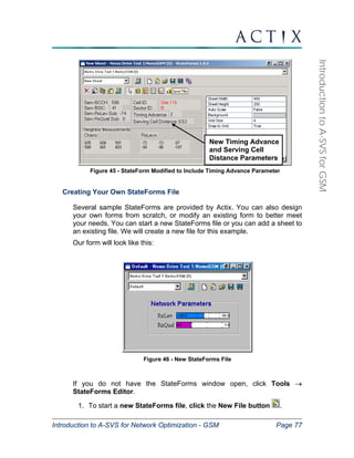 New Timing Advance 
and Serving Cell 
Distance Parameters 
Introduction to A-SVS for Network Optimization - GSM Page 77 
Introduction to A-SVS for GSM 
Figure 45 - StateForm Modified to Include Timing Advance Parameter 
Creating Your Own StateForms File 
Several sample StateForms are provided by Actix. You can also design 
your own forms from scratch, or modify an existing form to better meet 
your needs. You can start a new StateForms file or you can add a sheet to 
an existing file. We will create a new file for this example. 
Our form will look like this: 
Figure 46 - New StateForms File 
If you do not have the StateForms window open, click Tools → 
StateForms Editor. 
1. To start a new StateForms file, click the New File button . 
 