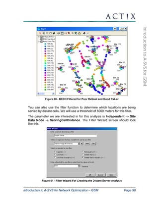 Introduction to A-SVS for Network Optimization - GSM Page 98 
Introduction to A-SVS for GSM 
Figure 60 - BCCH Filtered for Poor RxQual and Good RxLev 
You can also use the filter function to determine which locations are being 
served by distant cells. We will use a threshold of 6000 meters for this filter. 
The parameter we are interested in for this analysis is Independent → Site 
Data Node → ServingCellDistance. The Filter Wizard screen should look 
like this: 
Figure 61 - Filter Wizard For Creating the Distant Server Analysis 
 