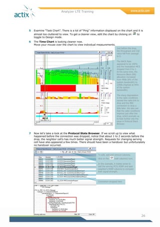 Analyzer LTE Training
26
5 Examine ―Task Chart‖. There is a lot of ―Ping‖ information displayed on the chart and it is
almost too cluttered to view. To get a cleaner view, edit the chart by clicking on to
toggle to Design mode.
6 The Time Chart is looking cleaner now.
Move your mouse over the chart to view individual measurements.
7 Now let‘s take a look at the Protocol State Browser. If we scroll up to view what
happened before the connection was dropped, notice that about 1 to 2 seconds before the
drop, the neighbor cell‘s has much better signal strength. Requests for changing serving
cell have also appeared a few times. There should have been a handover but unfortunately
no handover occurred.
Just before the drop,
the throughput and CQI
value fell from average
to 0.
The NACK Rate
appeared to be 100%
and the modulation MCS
dropped from 8 to 1.
At the same time, the
Resource Block (RB)
allocation increased
from 4RBs (8% of the
system bandwidth) to
22RBs (highest at 44%
of the system
bandwidth).
The sharp degradation
in the radio conditions
caused the radio link to
drop and the RRC
connection to drop a
little later. We also see
that the radio conditions
improve just after the
drop, which prompts us
to look further into the
issue in Protocol Stack
Browser.
Connection dropped here
To edit, add and remove columns,
click on the (edit columns) icon.
In this example, it makes sense to
add the serving PCI’s RSRP and best
neighbor’s RSRP columns to compare
their signal strength.
 