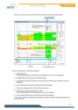 Analyzer LTE Training
34
Move your mouse over any point of the transmission to view detailed information.
In this LTE example, we notice the followings:
 High throughput
(18 Mbps for application throughput and 26 Mbits/s for Layer 1 DL throughput).
 Average CQI (14.0) throughout the FTP download.
 Very good modulation (64 QAM and most of the time MIMO usage at 100%) during FTP
download.
 Good radio quality and signal strength during FTP download.
 High Frame Usage (almost 100% during transmission).
 Good system bandwidth allocation at >90%
(23 Resource Blocks out of a maximum of 25 on this network).
 Very low NACK Rate (lower than 6% during data transmission).
If you need to further investigate the throughput, examine the PSB, map and StateForm next
to the task chart.
High throughput
 