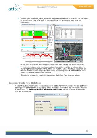 Analyzer LTE Training
51
3 Arrange your StateForm, chart, table and map in the Workspace so that you can see them
all side-by-side. Click on a point in the map or chart to synchronize your view and
information.
At this point of time, we still cannot conclude what really caused the connection drop.
4 To further investigate this, we should probably look at the neighbor‘s radio condition by
displaying the best neighbor‘s RSRQ, RSRP and PCI on a table. We should also check out
the RRC and Layer 3 messages for the handset by opening the LTE Handset PSB. We‘ll
take a look at this later in other chapters.
If this is not enough, try customizing your own StateForm (See example below).
Exercise: Create New StateForm
In order to suit your daily work, you can also design a StateForm from scratch. You can do this by
creating a new StateForm file or by adding a new sheet to a current file. We will create a new file
or StateForm (LTE Training Network Parameter StateForm) for this example. The finished
form will look like this:
 