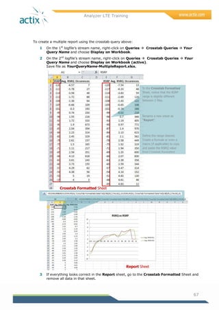 Analyzer LTE Training
67
To create a multiple report using the crosstab query above:
1 On the 1st
logfile‘s stream name, right-click on Queries  Crosstab Queries  Your
Query Name and choose Display on Workbook.
2 On the 2nd
logfile‘s stream name, right-click on Queries  Crosstab Queries  Your
Query Name and choose Display on Workbook (active).
Save file as YourQueryName-MultipleReport.xlsx.
3 If everything looks correct in the Report sheet, go to the Crosstab Formatted Sheet and
remove all data in that sheet.
In the Crosstab Formatted
Sheet, notice that the RSRP
range is slightly different
between 2 files.
Rename a new sheet as
“Report”.
Define the range desired.
Create a formula or even a
macro (if applicable) to copy
and paste the RSRQ value
from Crosstab Formatted
Sheet to the Report sheet.
See the Report page below.
Create a line chart based on
the new data.
Crosstab Formatted Sheet
Report Sheet
 