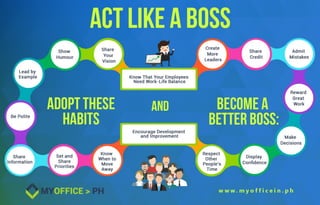 Act Like a Boss