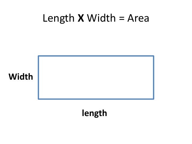 Act math area - perimeter