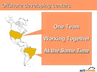 Offshore developing centers Manage the account Specify solutions Specify tests Validate specifications Deploy solutions Support Technical Architecture Web Design Code Test 2 nd  level support 