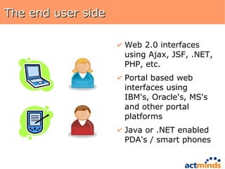 The end user side Web 2.0 interfaces using Ajax, JSF, .NET, PHP, etc. Portal based web interfaces using IBM's, Oracle's, MS's and other portal platforms Java or .NET enabled PDA's / smart phones 