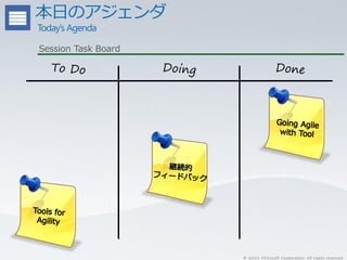 Session Task Board




                     © 2011 Microsoft Corporation. All rights reserved.
 