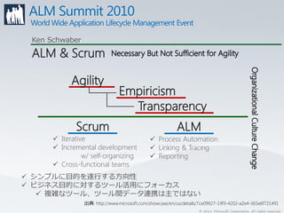 Ken Schwaber




       Iterative                             Process Automation
       Incremental development               Linking & Tracing
                w/ self-organizing            Reporting
       Cross-functional teams
 シンプルに目的を遂行する方向性
 ビジネス目的に対するツール活用にフォーカス
    複雑なツール、ツール間データ連携は主ではない
                出典: http://www.microsoft.com/showcase/en/us/details/7ce09927-19f3-4202-a2e4-365e6f721491
                                                                    © 2011 Microsoft Corporation. All rights reserved.
 