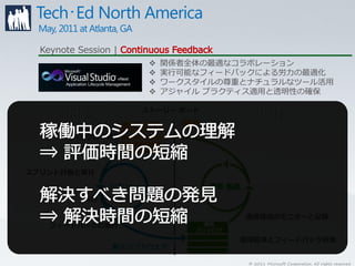 Keynote Session |
                          関係者全体の最適なコラボレーション
                          実行可能なフィードバックによる労力の最適化
                          ワークスタイルの尊重とナチュラルなツール活用
                          アジャイル プラクティス適用と透明性の確保

                      ストーリー ボード


         バックログ管理




スプリント計画と実行


           実行

                                     運用環境のモニターと記録
    フィードバックの実行

                                     運用監視とフィードバック収集


                                      © 2011 Microsoft Corporation. All rights reserved.
 