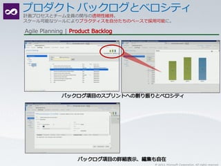 計画プロセスとチーム全員の関与の透明性維持。
スケール可能なツールによりプラクティスを自分たちのペースで採用可能に。

Agile Planning |




                              © 2011 Microsoft Corporation. All rights reserved.
 