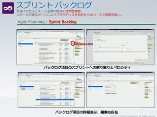 計画プロセスとチーム全員の関与の透明性維持。
スケール可能なツールによりプラクティスを自分たちのペースで採用可能に。

Agile Planning |




                              © 2011 Microsoft Corporation. All rights reserved.
 
