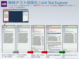 コード レビューの強力なサポート、単体テスト フレームワークの強化。探索的テストのサポート
     によるコード品質の向上




実行すべき単体テスト 1 クリックで即時、   結果も一望。テストの   失敗箇所の提案機能を 何度でもテストをいつでも
を一覧で可視化    テストを実行       再実行が可能       搭載         実行
                                           © 2011 Microsoft Corporation. All rights reserved.
 