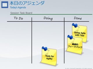 Session Task Board




                     © 2011 Microsoft Corporation. All rights reserved.
 