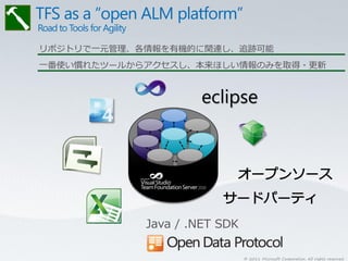 リポジトリで一元管理、各情報を有機的に関連し、追跡可能
一番使い慣れたツールからアクセスし、本来ほしい情報のみを取得・更新


                     eclipse




            Java / .NET SDK

                              © 2011 Microsoft Corporation. All rights reserved.
 