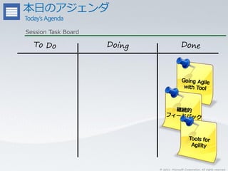 Session Task Board




                     © 2011 Microsoft Corporation. All rights reserved.
 