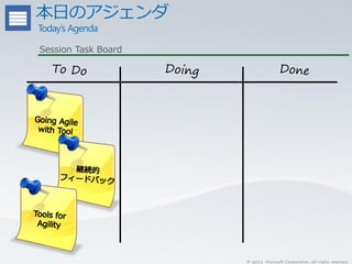Session Task Board




                     © 2011 Microsoft Corporation. All rights reserved.
 