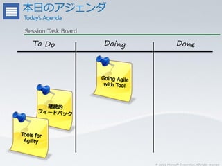 Session Task Board




                     © 2011 Microsoft Corporation. All rights reserved.
 