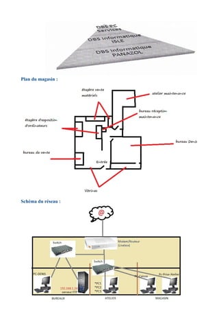 Plan du magasin : 
Schéma du réseau : 
 